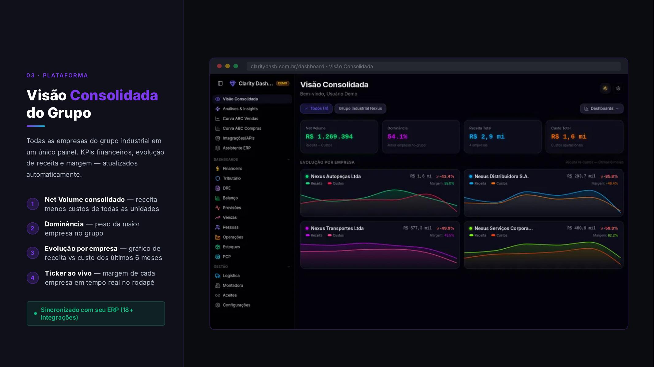 Dashboard executivo do Clarity mostrando indicadores financeiros